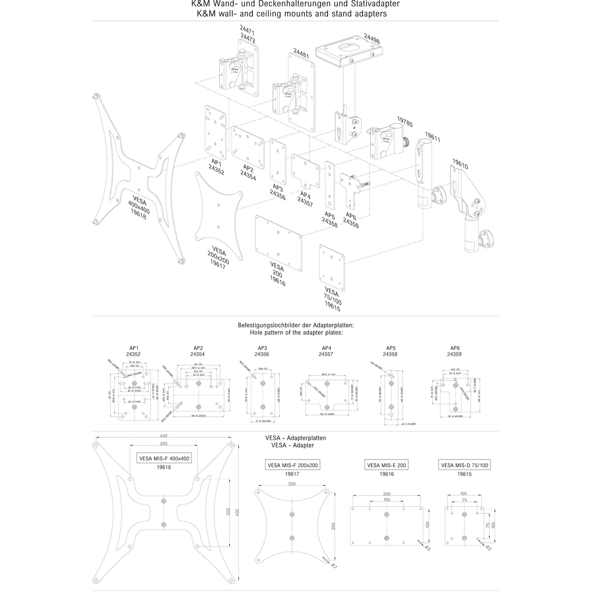 19615 VESA MIS-D 75/100 adapter plate technical drawing showing hole patterns and the K&M wall and ceiling mount and stand adapter range, K&M