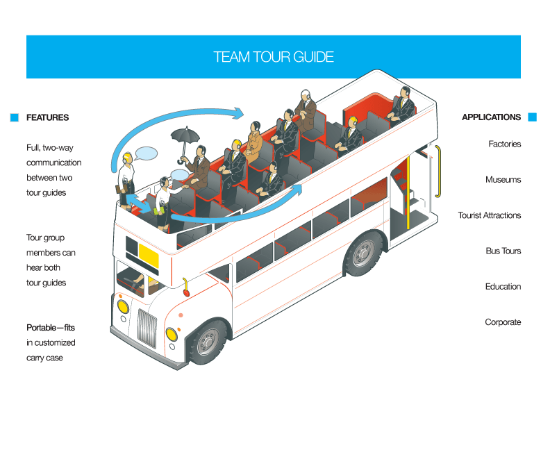 Williams AV DWS TGS 23 400 RCH Digi-Wave Tour Guide System infographic