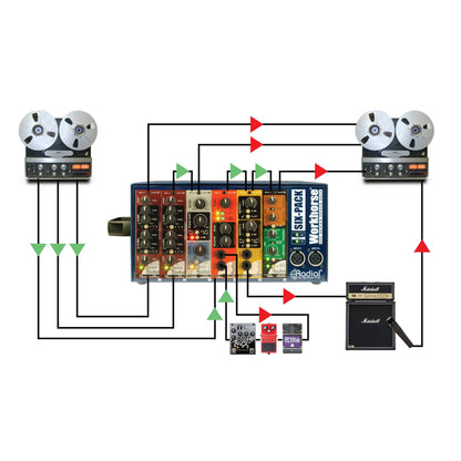 Radial SixPack 6-Slot 500 Series Desktop Power Rack