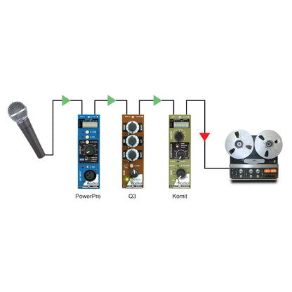 Radial Cube 3-Slot 500 Series Power Rack