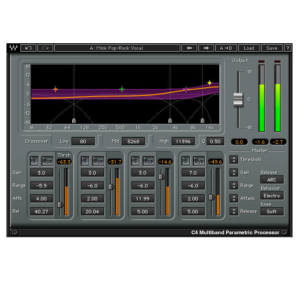 Waves plugins multiband compressor