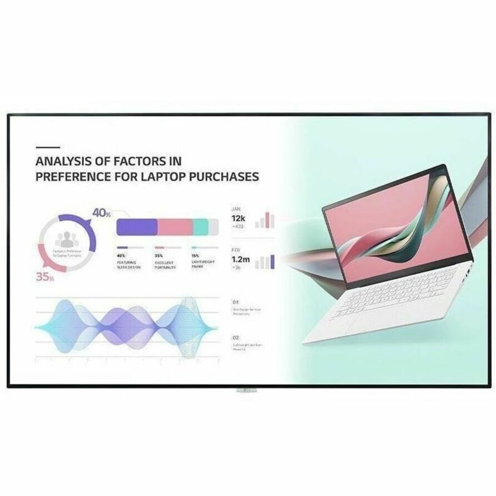 LG 98UH5J-H 98" 3840 X 2160 Uhd Led Backlit Lcd Large Format Monitor 24/7
