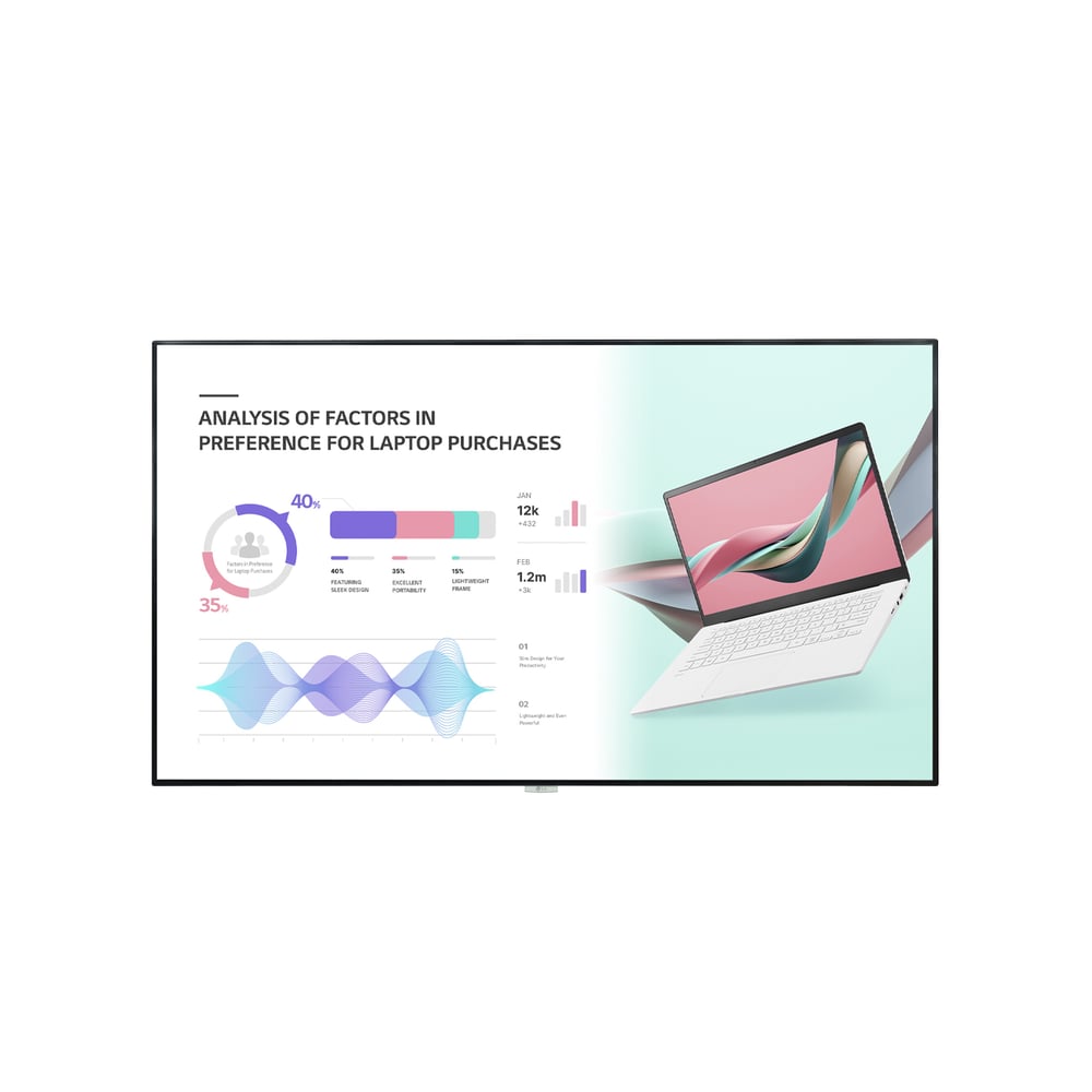LG 98UH5J-H 98" 3840 X 2160 Uhd Led Backlit Lcd Large Format Monitor 24/7