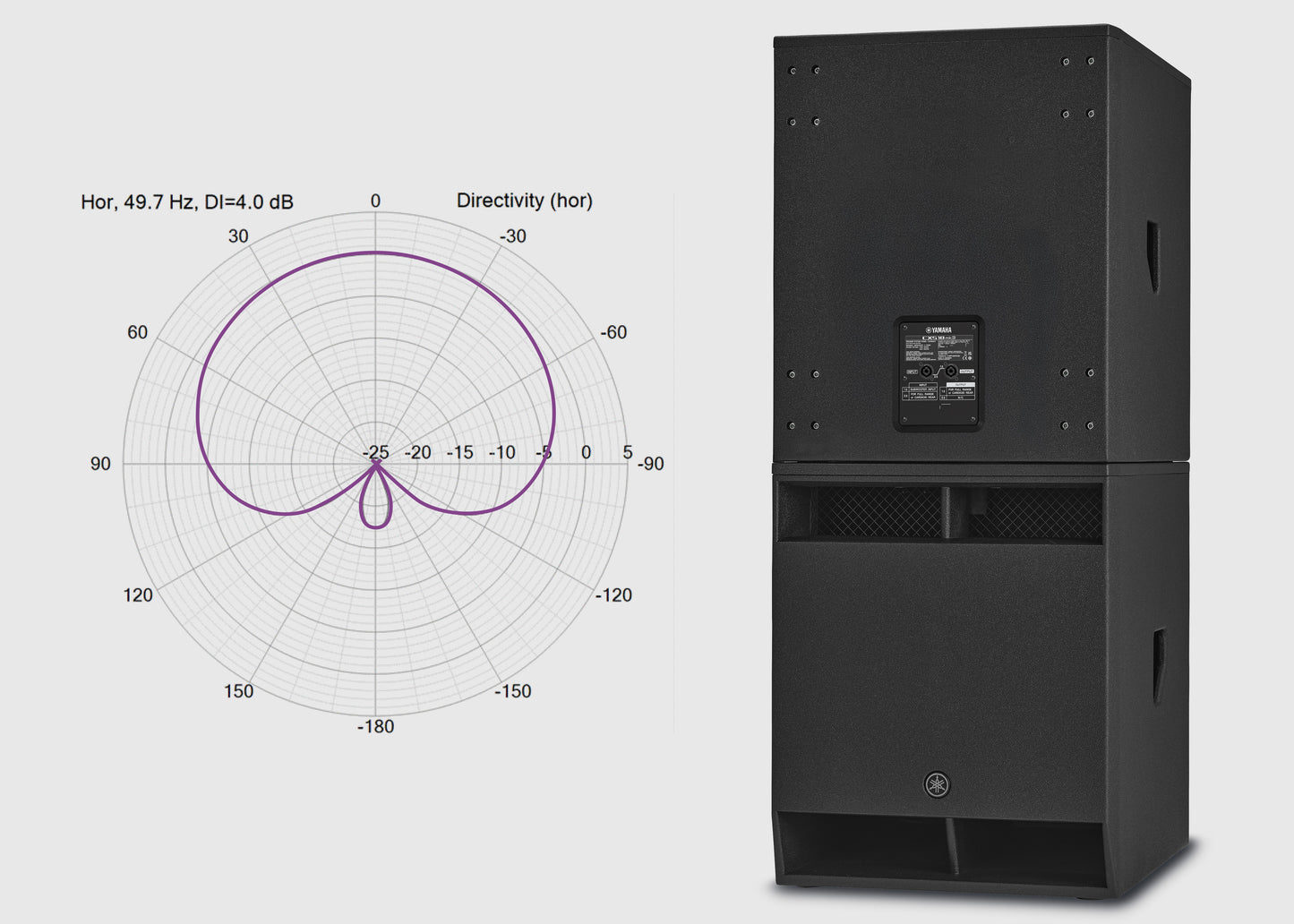 Yamaha CXS15MK3 Passive Subwoofer | Size: 15"