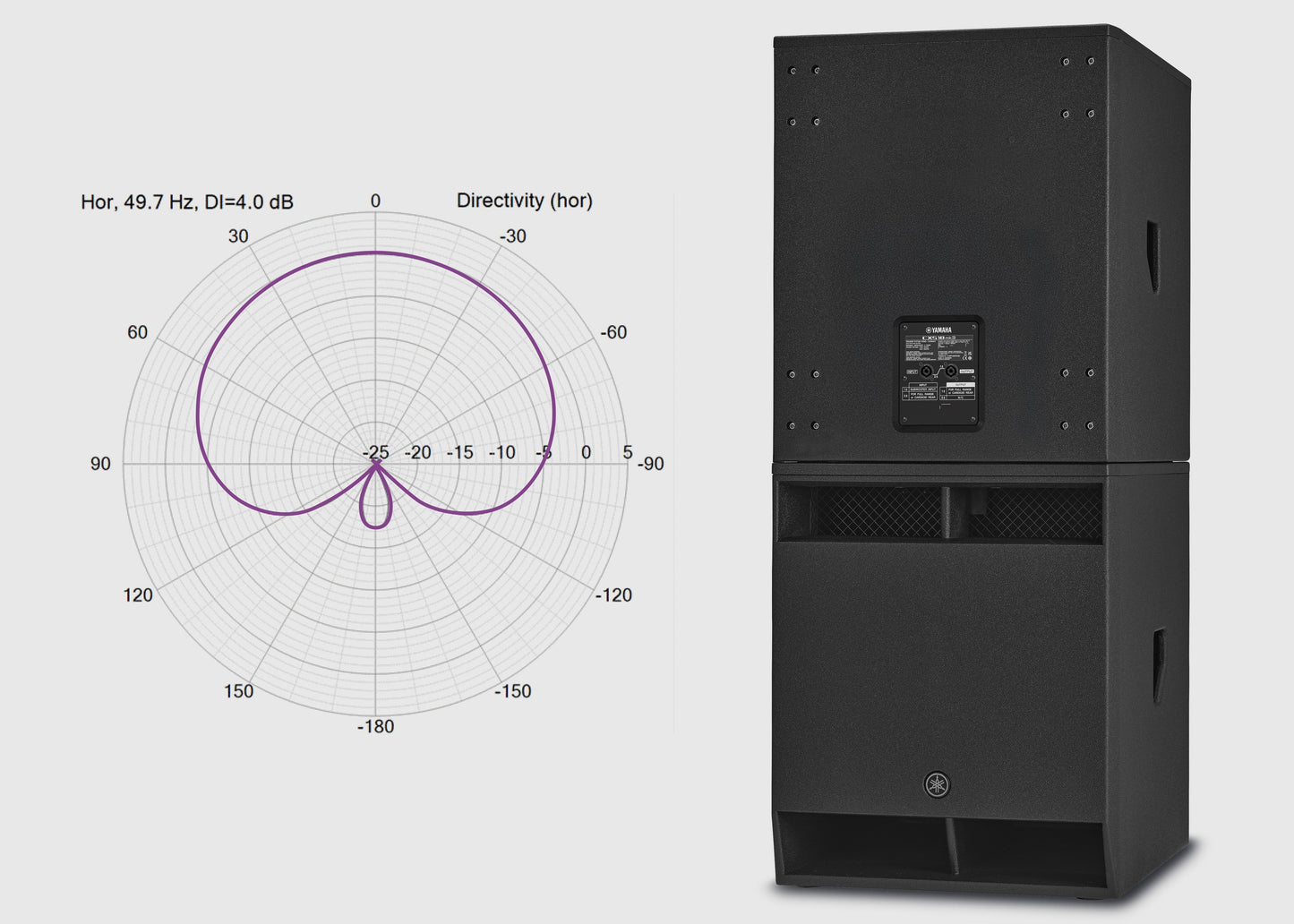 Yamaha CXS MK3 Passive Subwoofer