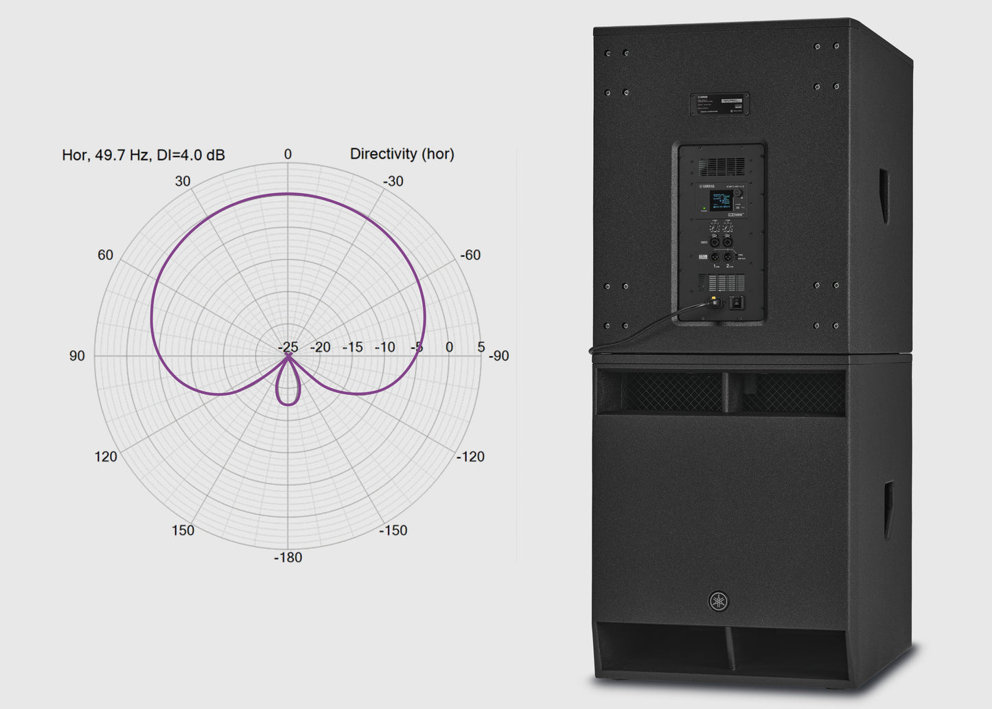 Yamaha DXS18MK3 Powered Subwoofer with DSP Control | Size: 18"