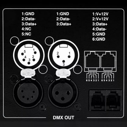 IKAN IDX-096 Lite-Puter 96-Channel DMX Lighting Console
