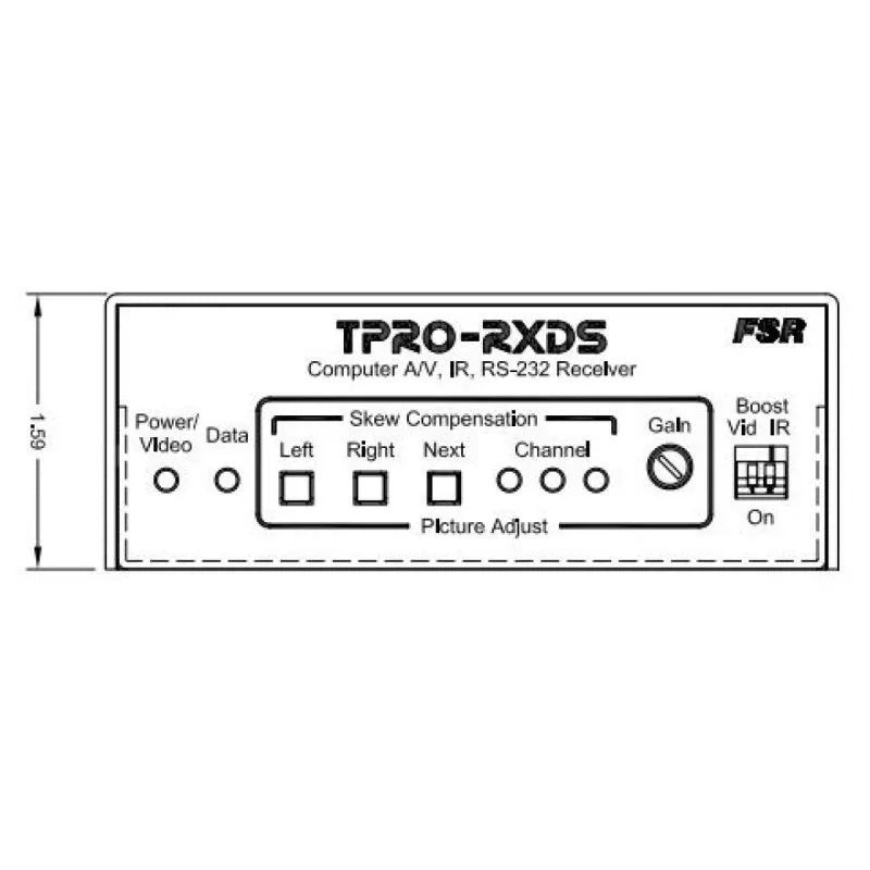 FSR TPRO-RXDS PC Vid, St Aud, IR, Serial & S