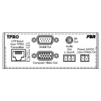 FSR TPRO-RXD PC Vid, St Aud, IR, Serial Rec