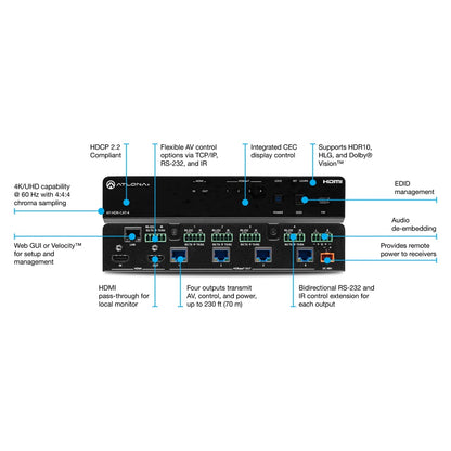 ATLONA AT-HDR-CAT-4 4K/Hdr Hdmi 2.0B Hdbaset Hdmi 1X4 Distribution Amplifier