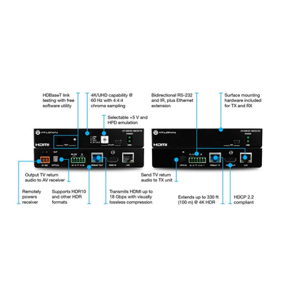 ATLONA AT-HDR-EX-100CEA-RX 4K Hdr Hdbaset Receiver With Control, Ethernet, And Remote Power