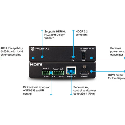 ATLONA AT-HDR-EX-70C-RX Hdbaset 4K Hdmi Receiver