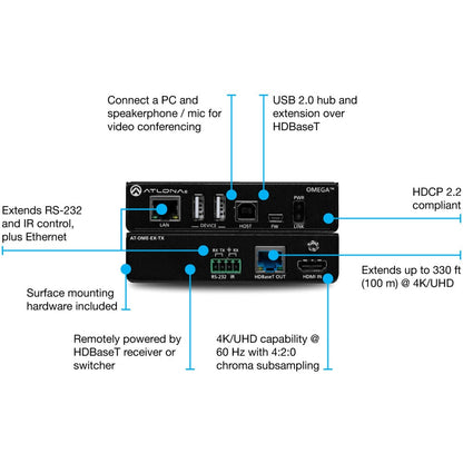 ATLONA AT-OME-EX-TX Omega 4K/Uhd Hdmi Over Hdbaset Transmitter With Usb, Control, And Poe