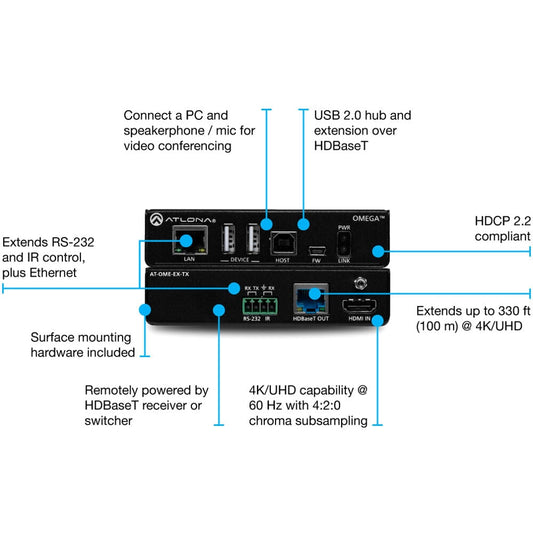 Atlona AT-OME-EX-TX callout diagram of front and rear panels with LAN, USB, RS-232, HDBaseT, and HDMI ports