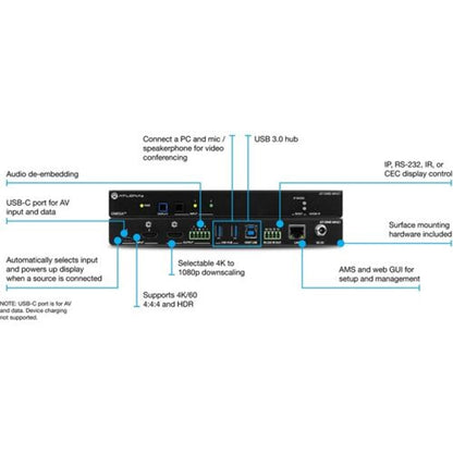 ATLONA AT-OME-MH21 Omega 4K/Uhd Meeting Hub With Usb-C And Hdmi Inputs And Hdmi Output