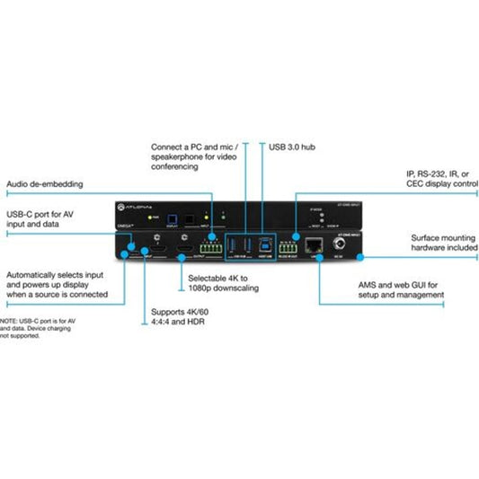Atlona AT-OME-MH21 callout diagram labeling USB-C input, HDMI output, USB hub, RS-232, and LAN connections