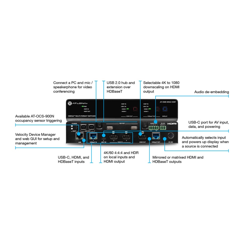 ATLONA AT-OME-MS42-HDBT Omega 4X2 4K/Uhd Multiformat Matrix Switcher