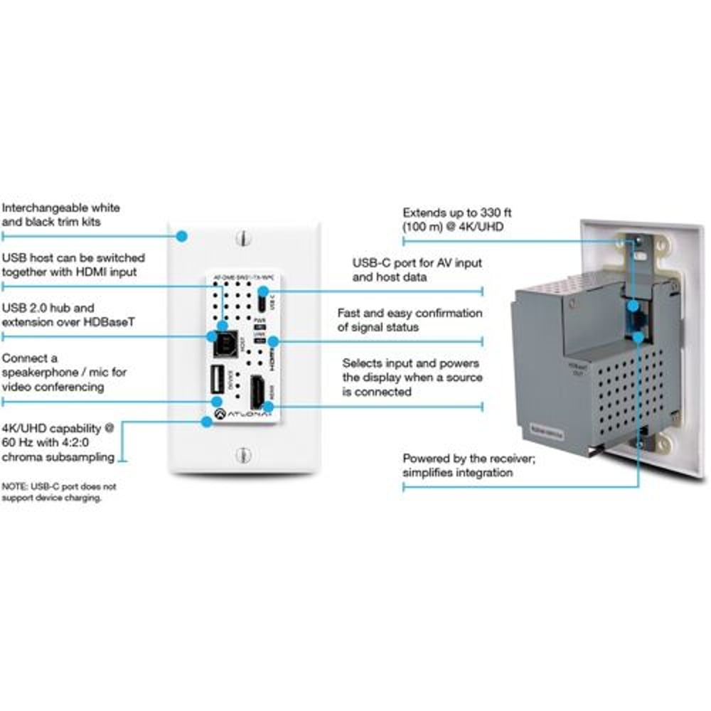 ATLONA AT-OME-SW21-TX-WPC Single Gang Tx Wall Plate With Usb-C And Hdmi Supporting Usb Data