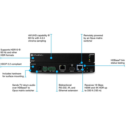 ATLONA AT-OPUS-RX Ultra High Data Rate Extender Receiver W/Ir, Rs232, Ethernet