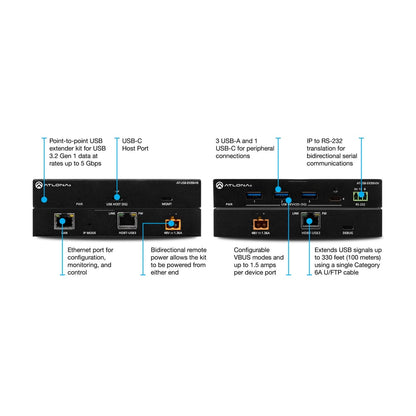ATLONA AT-USB-EX350-KIT Usb 3.0 Extender Kit