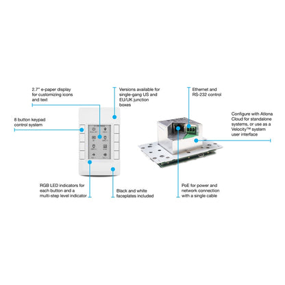 ATLONA AT-VKP-8E Velocity 8 Button Keypad With E-Ink Display Includes Black And White