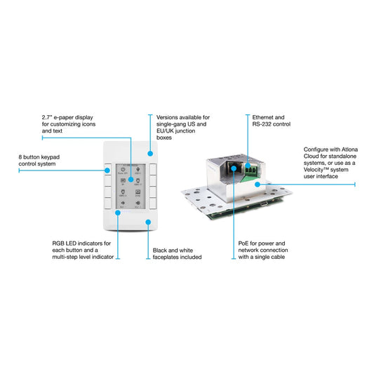 Atlona AT-VKP-8E callout diagram showing e-paper display, RGB button LEDs, and rear Ethernet and RS-232 ports