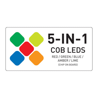 ADJ COB Cannon LP200STX