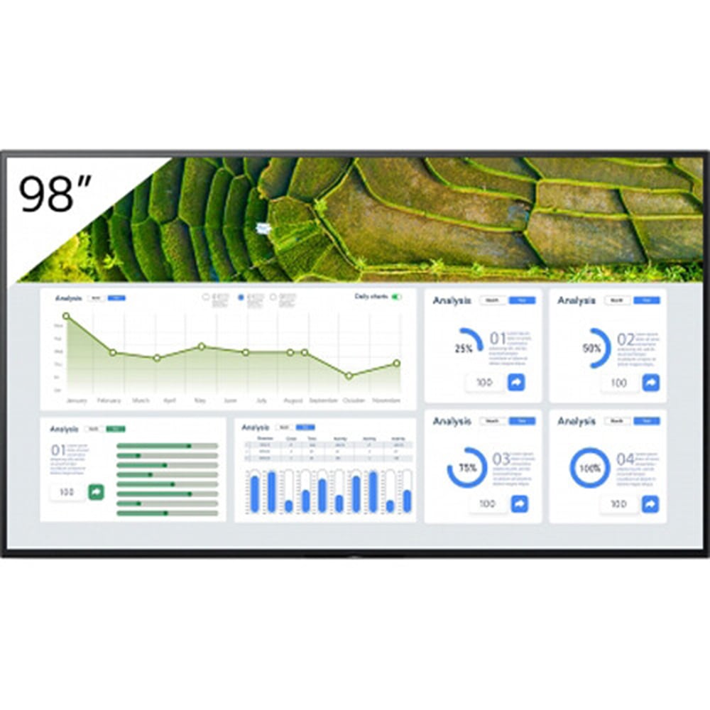 Sony FW98BZ30L 98" 3840X2160 4K 440Nit, 24/7 Display