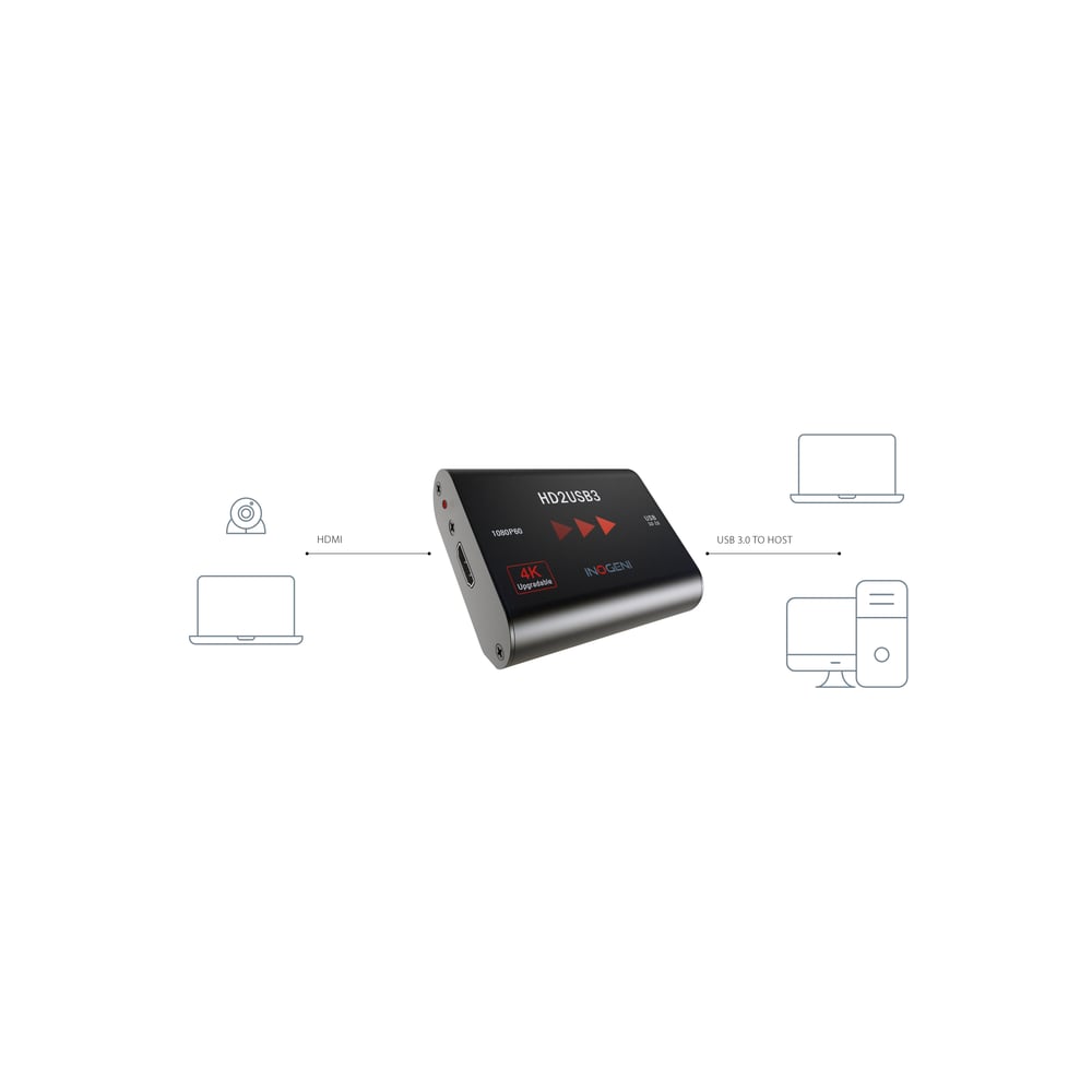 INOGENI INOGENI-HD2USB3 Usb 3.0 Video Converter
