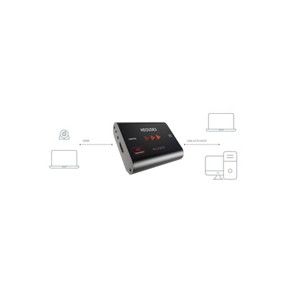 INOGENI INOGENI-HD2USB3 Usb 3.0 Video Converter