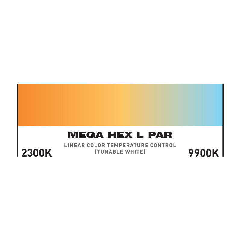 ADJ Eliminator Lighting MEGA HEX L PAR