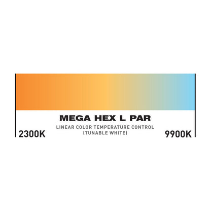 ADJ Eliminator Lighting MEGA HEX L PAR