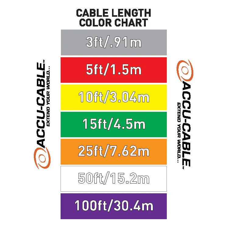 Accu-Cable AC3PDMX 3-Pin Male to Female DMX Cable