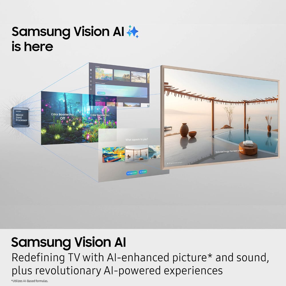 Samsung QN65LS03FAFXZA 65" The Frame Qled 4K Qhdr, 3840X2160, 120Hz, Wifi, Rs-232C
