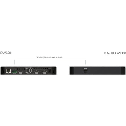 INOGENI INOGENI-REMOTE CAM Remote Keypad To Control Cam Series