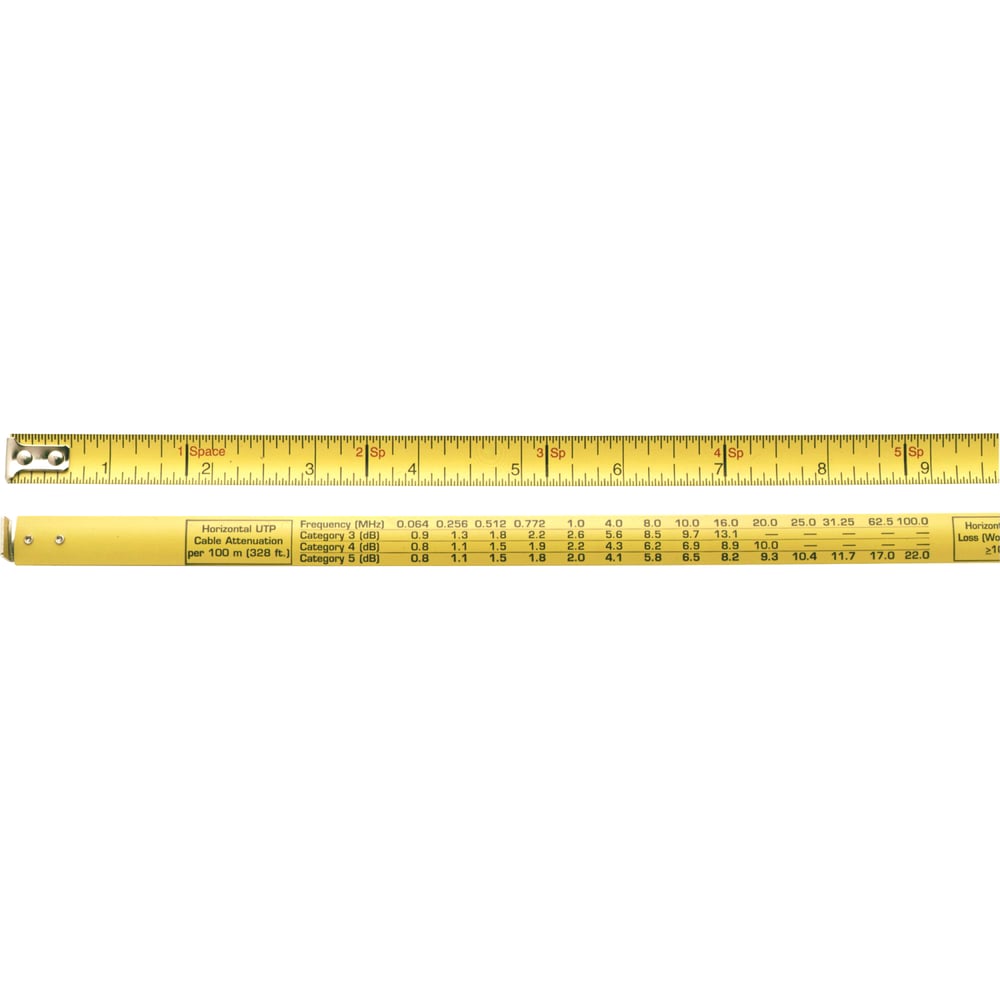 Middle Atlantic RULER 16', 1" Wide Tape, W/Rackspace And Inches & Audio/Data Formulas