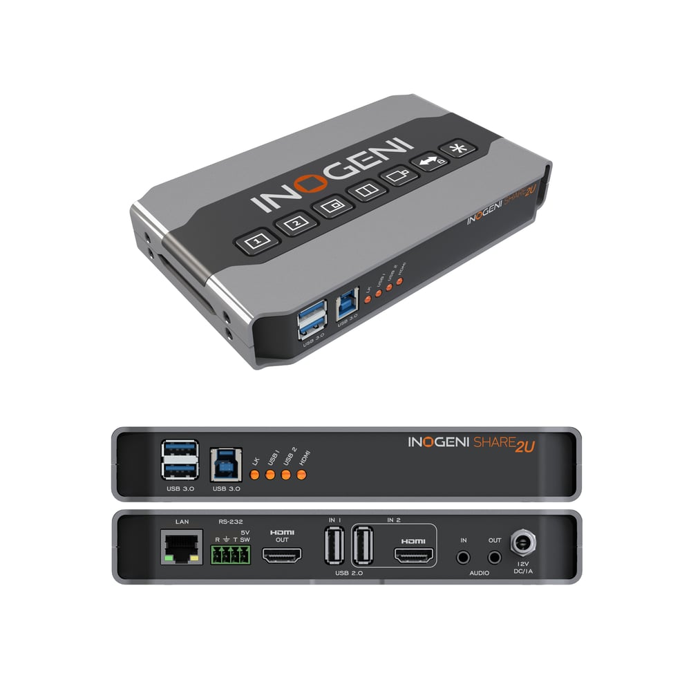 INOGENI INOGENI-SHARE2U Share 2U Usb/Hdmi Mixer And Capture Device