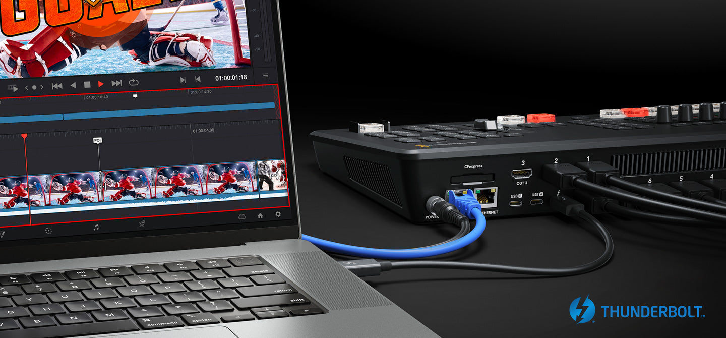 Blackmagic Design ATEM Mini Pro – SoundPro