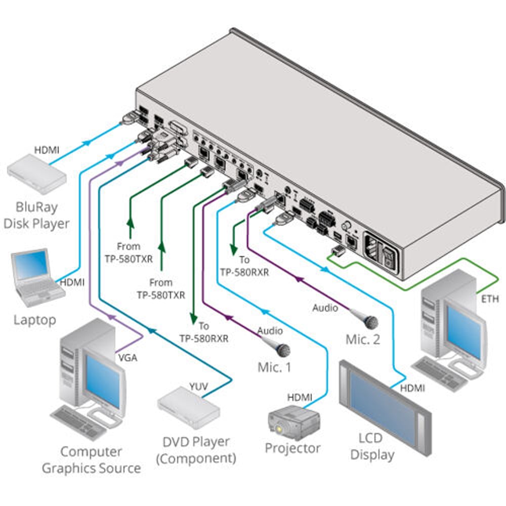 Kramer 72-80334010